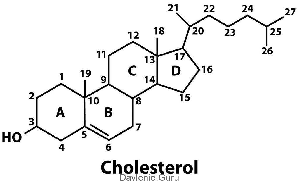 Холестерол