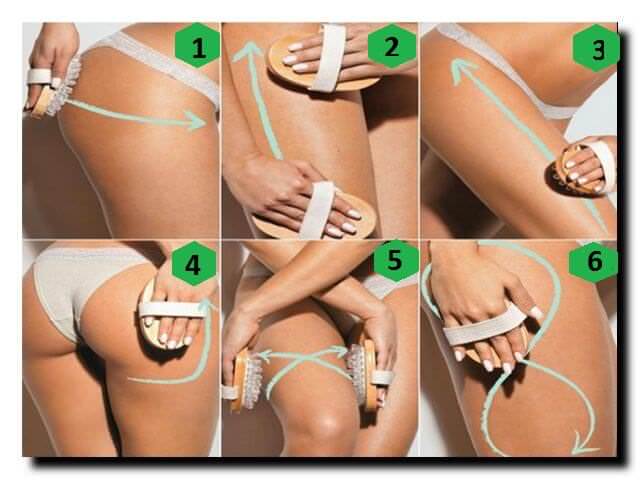 Массаж против целлюлита в домашних условиях