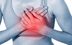 Боль в груди - главный симптом