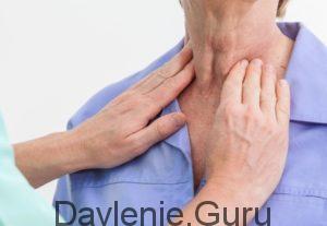 Функция щитовидной железы